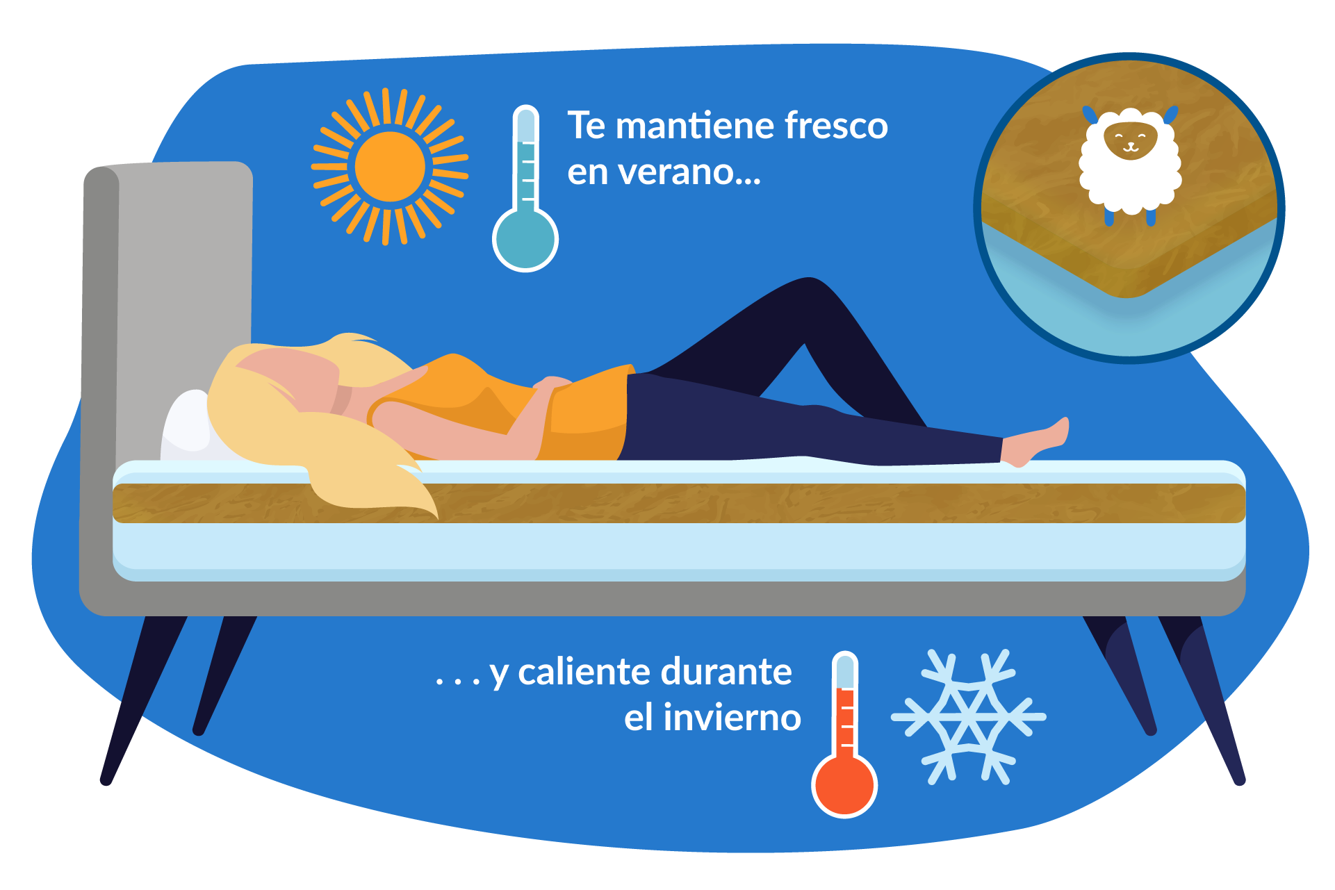 Topper fresco y calido